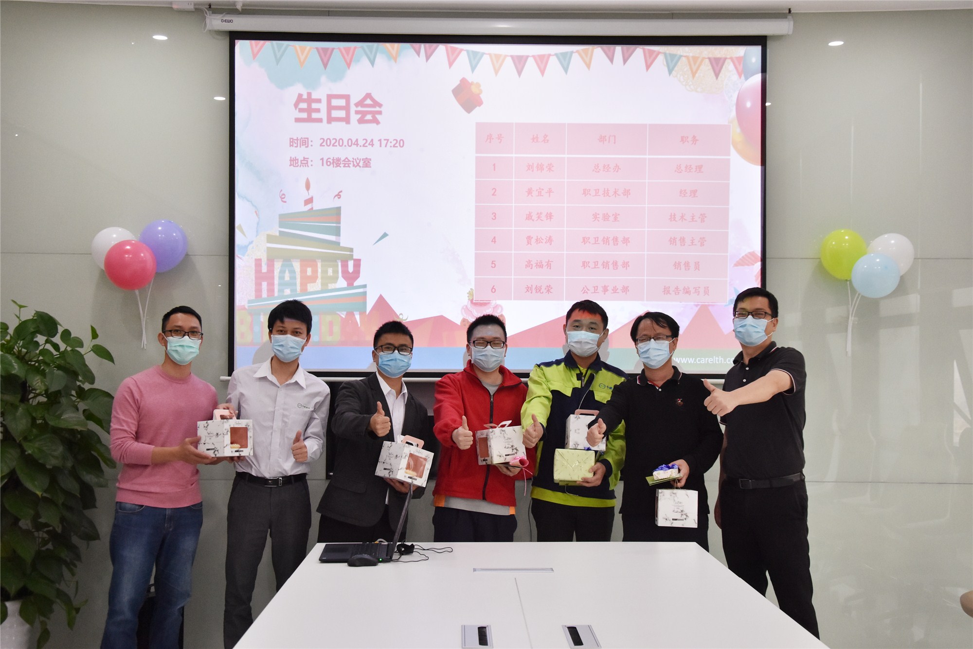 中健檢測4月生日會(huì)——人間四月，遇見美好(hǎo)的你