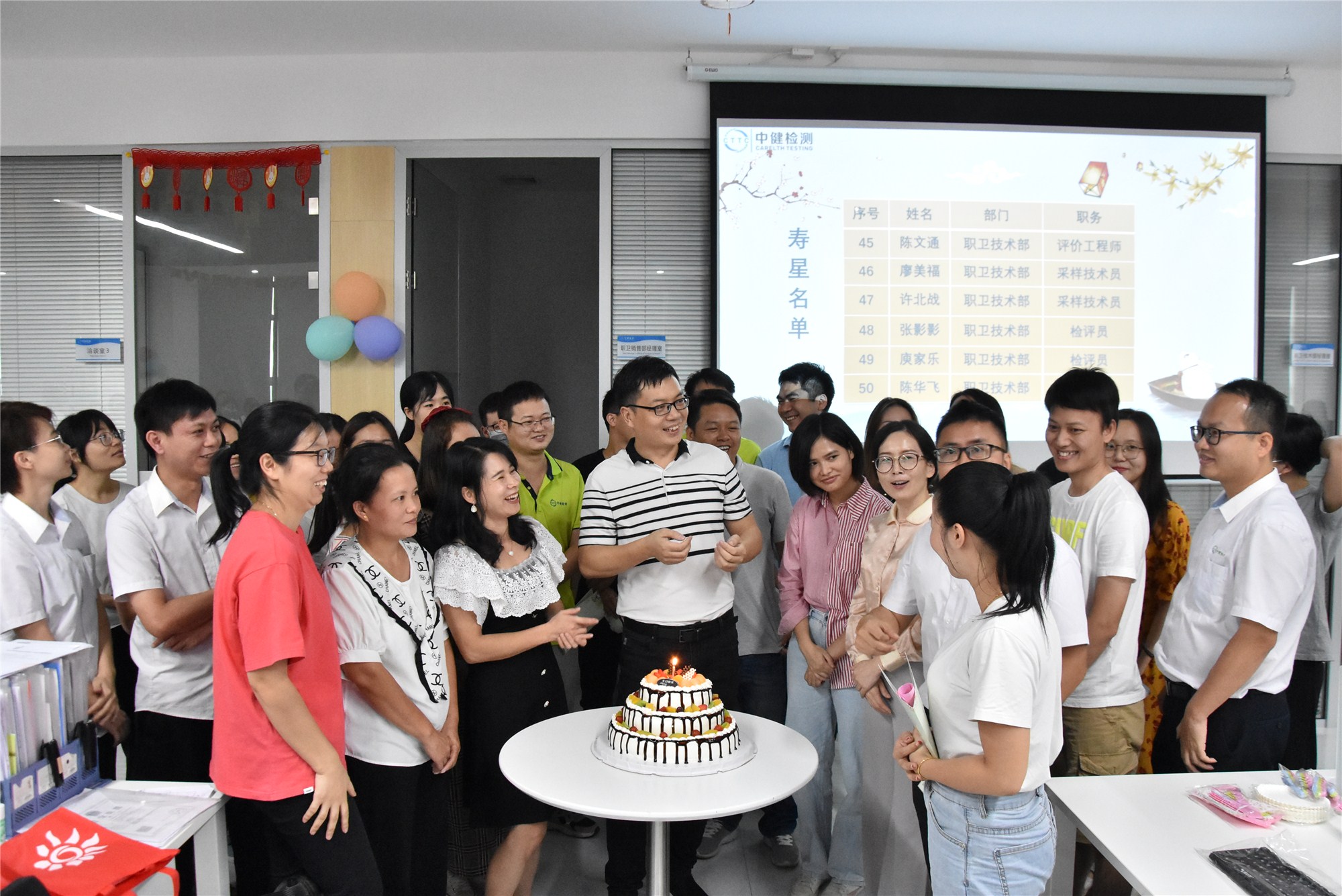 中健檢測9、10月生日會(huì)暨雙節同慶